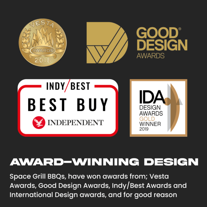 Award-winning Design